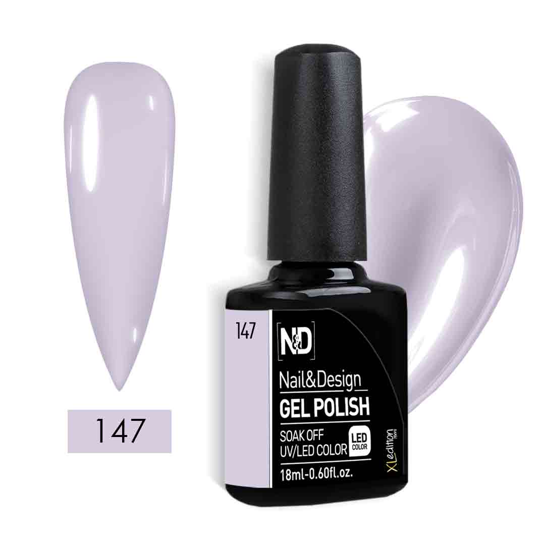 אן אנד די לק ג'ל 147 קיקי הפנדה