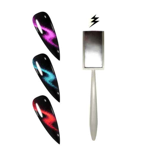 אן אנד די מגנט עין החתול