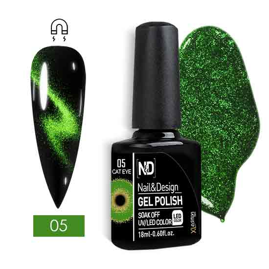 אן אנד די לק ג'ל עין החתול 05 מעמקי היקום